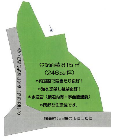 紅興ホームページ　売地　南房総市 高崎 物件地型概略図
